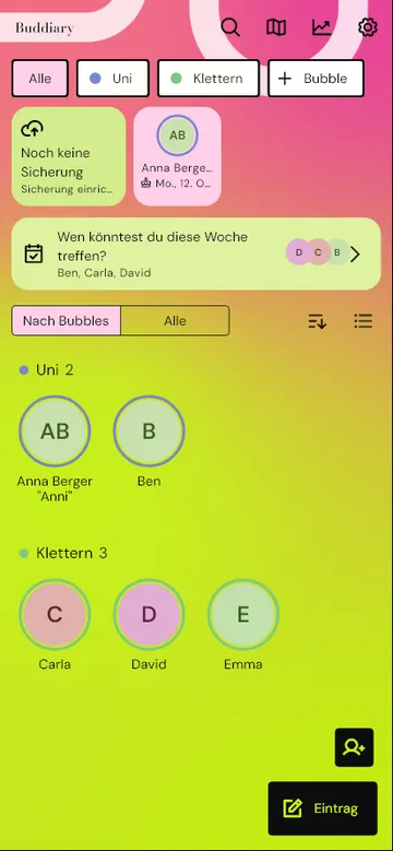 Startseite von Buddiary im Farbthema Limey